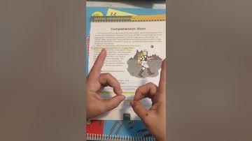 Dysgraphia Accommodations