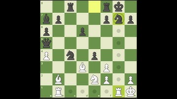 Chess Puzzle - Forcing Moves Flurry #chess
