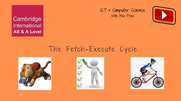 The Fetch-Execute Cycle