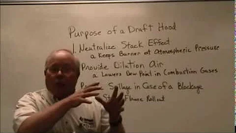 Two Minute Tutor What is the Purpose of a Draft Ho...