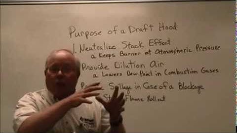 Two Minute Tutor What is the Purpose of a Draft Hood with Tom Kleinman