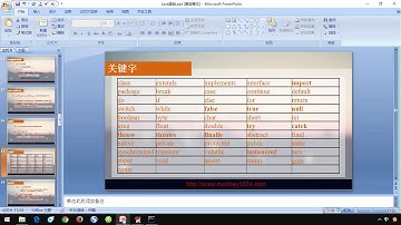 013 小猴子1024 Java基础视频 02 java语言基础 关键字