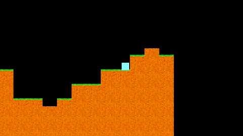 Tilemapping with textures