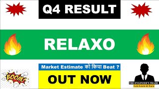 Relaxo Q4 Results 2024 | Relaxo results today | Relaxo results | Relaxo Share Latest News | Relaxo