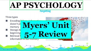 AP Psychology | Myers' Units 57 Review