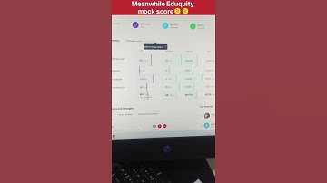 Eduquity pattern Mocks | worst nightmare for students| #ssc #ssccgl #eduquity #cgl #steno