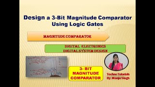 U2L3.2 | 3-Bit Magnitude Comparator | 3-Bit comparator | Design a 3-Bit magnitude comparator
