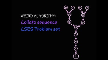 Solving the Weird Algorithm (Collatz Conjecture) |CSES Problem Set Tutorial