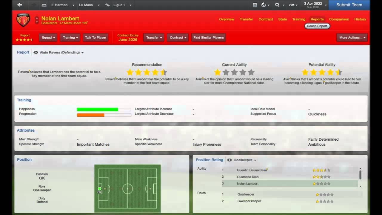 Player value. Fm 13. Fm13 2012. Fm - Thirteen (2022). Fm13 2017.