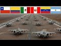 Las 10 Fuerzas Aereas mas Poderosas de Latinoamerica (2017)