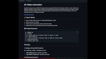 Automate & Govern: Create Iceberg S3 Tables with GitLab CI/CD & YAML