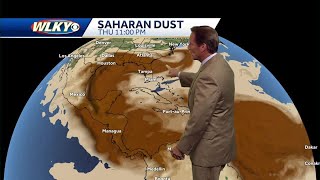Heat, humidity, and storm chances return