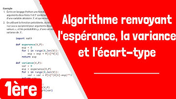 Comment écrire un algorithme renvoyant l