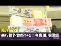 央行對外資政策