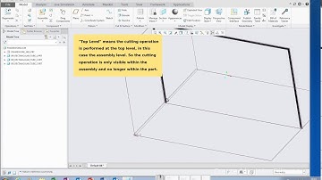 PTC Creo 5 : creating a cutting feature in a framework assembly