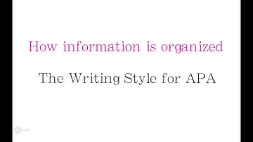 What is APA Style?