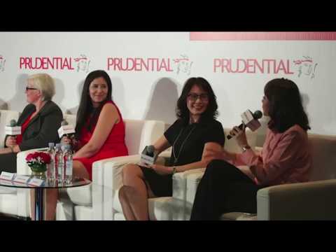 Prudential Relationship Index
