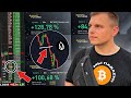 Binance Futures! Как Торговать Пробой Уровня? Когда Торговать От Плотностей? Трейдинг Криптовалют