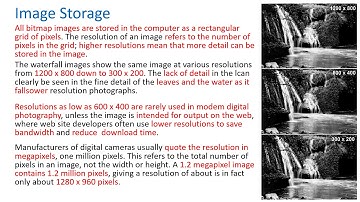 IB ITGS Unit 5 Multimedia – Section 3 Image Storage