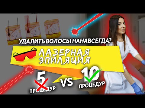 Лазерная эпиляция: что это такое, механизм действия, чего ожидать от процедуры.