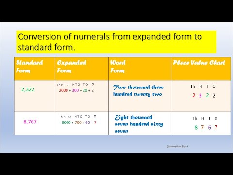 standard form names From expanded form to standard form I Number names to standard numerals I class-2 I standard form names From expanded form to standard form I Number names to standard numerals I class-2 I
