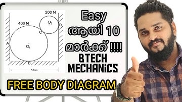 #freebodydiagram #btech #mechanics #malayalam CLASS MODULE 1 PART 2