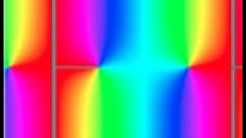 Complex Numbers 7    Trigonometric and Hyperbolic Functions
