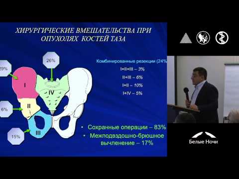 Современное состояние диагностики и лечения сарком мягких тканей в РФ