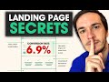 How to Build a Landing Page that CONVERTS