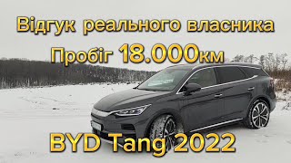 BYD Tang 2022 відгук власника. Поломки, ремонт, недоліки та переваги. Пробіг 18000км