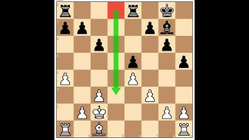 Chess lesson : How to evaluate a chess position.
