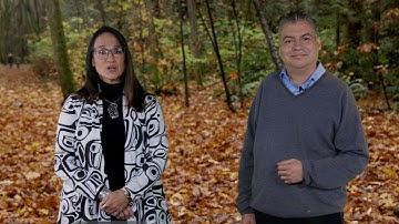 Preparing to Take Your Learner