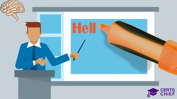 #C_HRHPC_1905 Preparation Guides Instant Success Exam #SAP #C_HRHPC_1905 Valid Dumps 2019