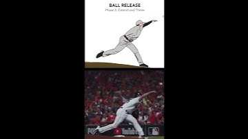 Gerrit Cole Pitching Mechanic Breakdown #baseball #pitching #shorts