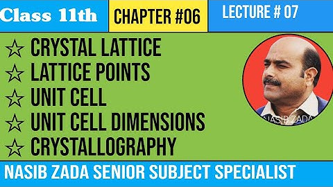 CRYSTAL LATTICE/ LATTICE POINTS/ UNIT CELL/ UNIT CELL DIMENSIONS/ CRYSTAL SYSTEM( CRYSTALLOGRAPY).