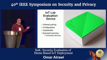 SoK: Security Evaluation of Home Based IoT Deployment