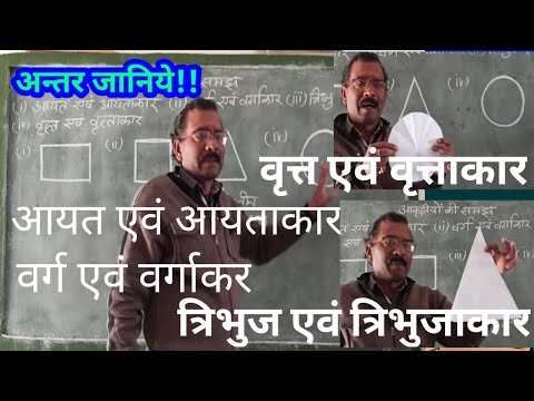 वीडियो: आयताकार उदाहरण क्या है?