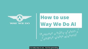 Way We Do AI - Use Responsible AI to Generate Policies, Processes and Procedures