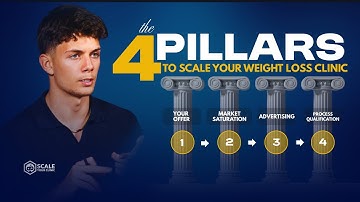 4 Pillars to Scale any Medical Clinic