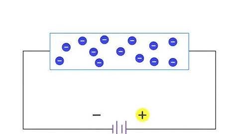 What is an "N-type" Semiconductor?