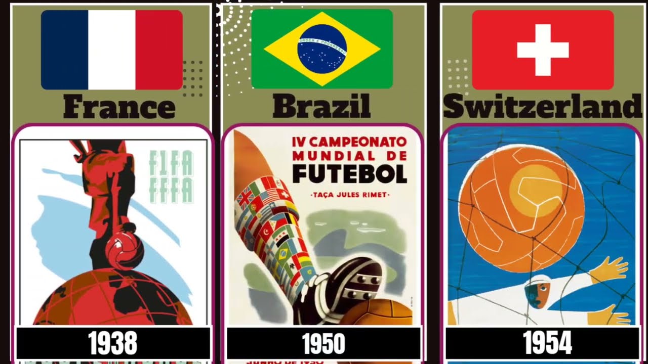 Fifa world cup all hosted countries 1930 - 2022