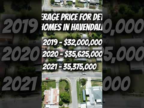 Homes for sale in Jamaica Havendale Average Prices