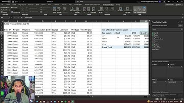 MGT555 Chapter 3: Visualizing and Exploring Data