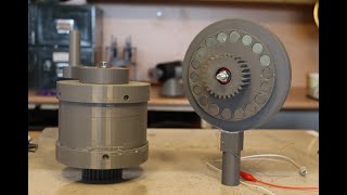 2034 A Simple Adaptable Axial Flux Generator