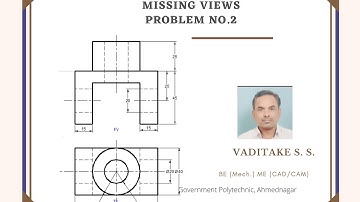 Missing View: Problem No. 2
