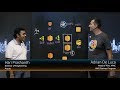 Practo: Scaling Microservices with Kubernetes on AWS