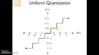 Chapter 5_Types of Quantization