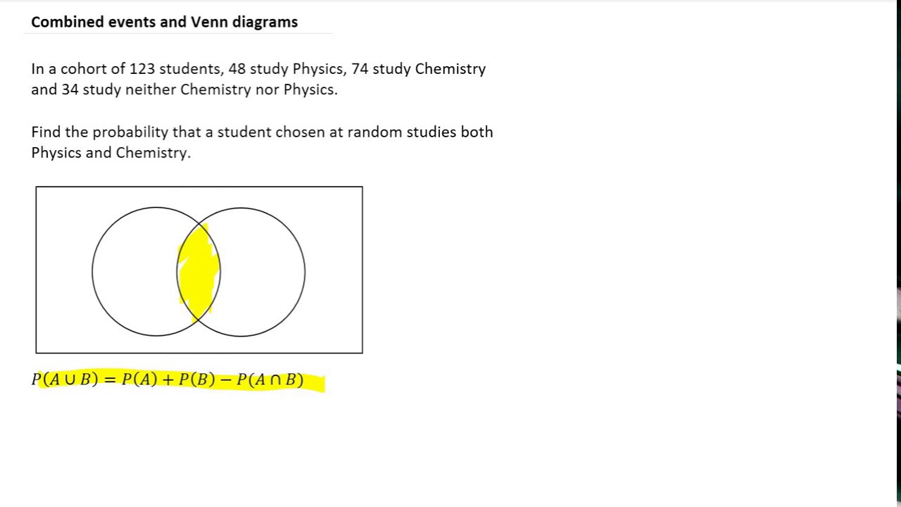 Venn diagrams and combined probability - YouTube