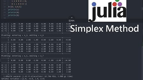 Simplex Method With Julia