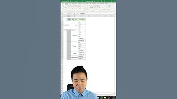 Mẹo đánh số thứ tự tự động khi gộp ô trong Excel #exceltips
